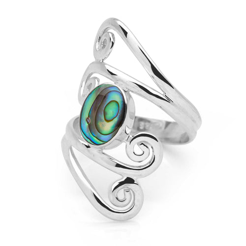 Wishing Well Ring